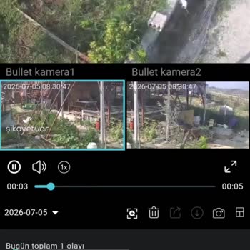 O-KAM Pro Sim Zorunlu Depolama İsteği Ücretli