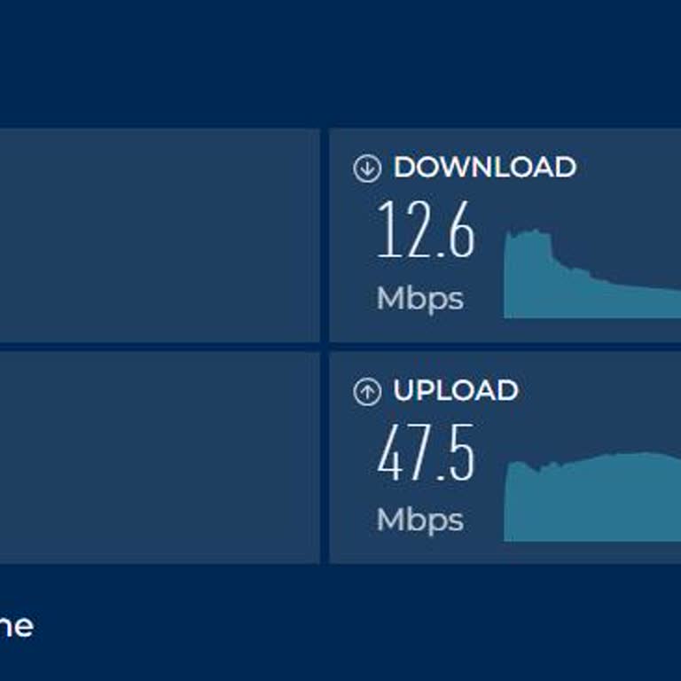 Superonline'da 1000 Mbps Taahhüt Edilen Hızın 20 Mbps Çekmesi Ve Ücret Talebi