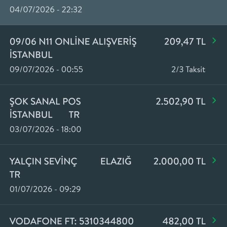 Kampanya Şartlarını Karşıladım, 200 TL Bonus Hesabıma Yansımıyor
