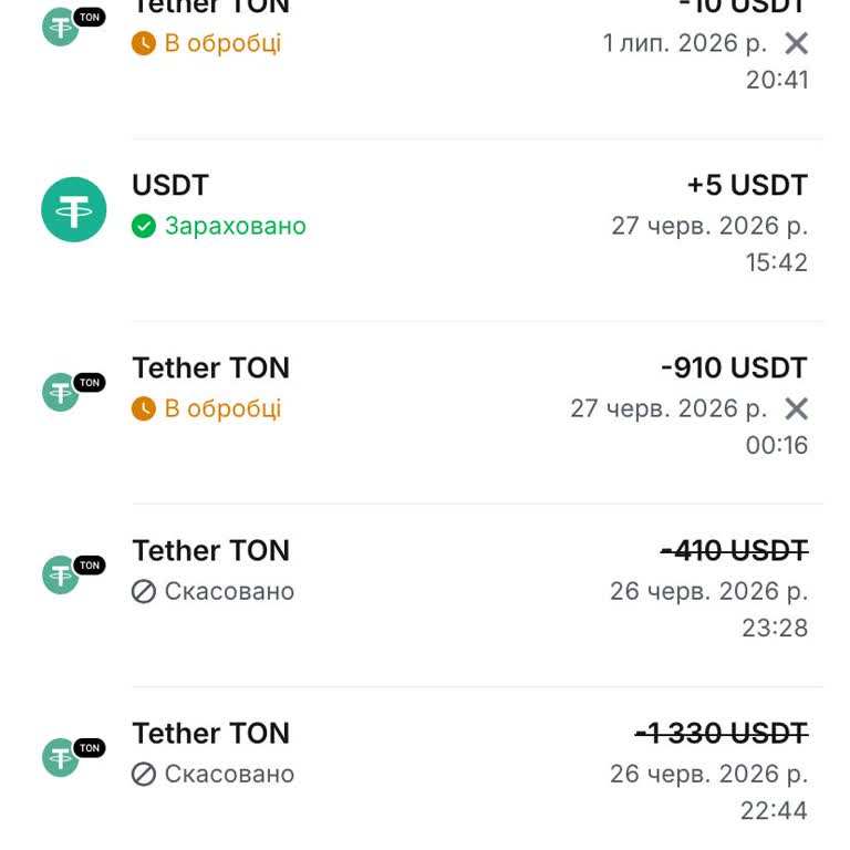 1win не выводит 2500 USDT уже более 9 дней – деньги заблокированы
