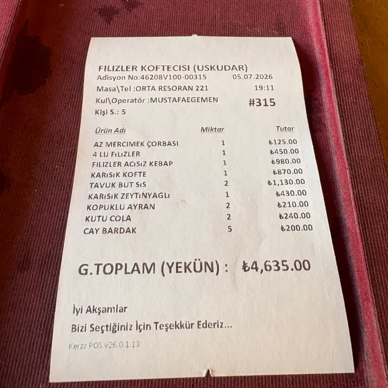 Filizler Köftecisi Fiyatları Aşırı Derecede Pahalı
