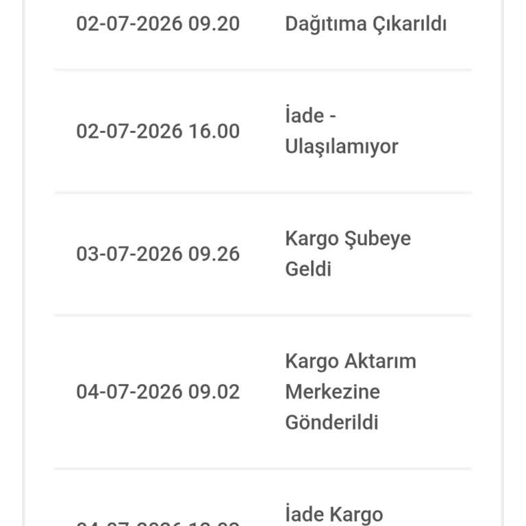 Siparişim İade Edildi, Müşteri Hizmetine Ulaşılamıyor