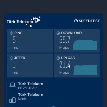 Türk Telekom 100 Mbps İnternette Sürekli Kopma Ve Hız Düşüşü