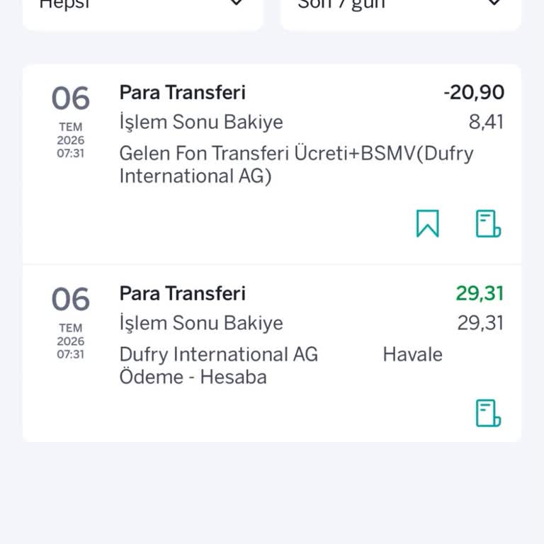 Garanti BBVA Yurt Dışı Transfer Ücretine İtiraz Ve İade Talebi