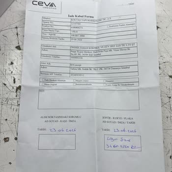 Kullanılmış Ve Ayıplı Ayakkabılık İçin İade Ve Geri Ödeme Sorunu