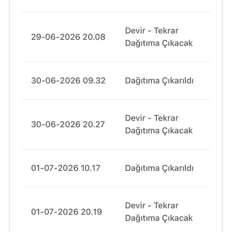 Acil Çocuk Kıyafetleri Teslim Edilmedi, Müşteri Hizmetleri Cevapsız, İade Talep Ediliyor