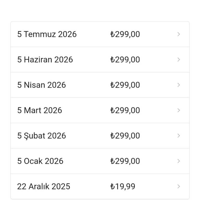 Garanti Bankası Kartımdan İzinsiz Çekilen 299 TL Ücretlerin İadesi