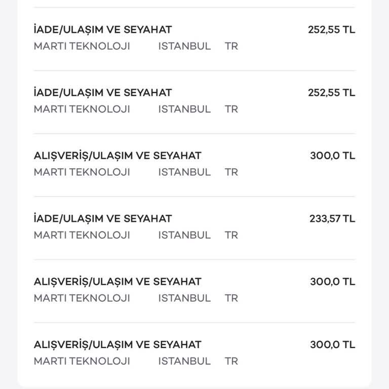 Martı Scooterdan 1.200 TL Fazla Çekim Ve Çağrı Merkezi İletişim Sorunu