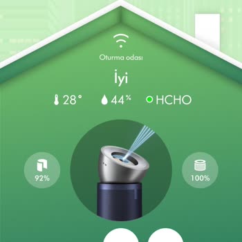 Dyson Hava Temizleyicisinin Karbon Filtre Ömrü Beklenenden Hızlı Düşüyor Ve Servis Açıklama Yapmıyor