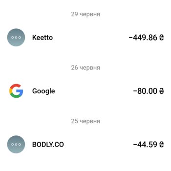 Keetto Dubai дважды списал деньги с карты Monobank без моего согласия