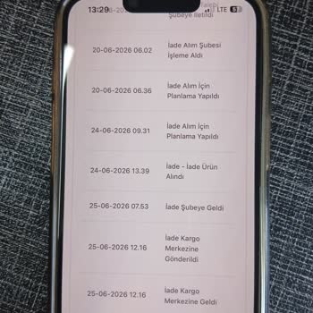 İade Sürecinin Uzaması Ve Müşteri Hizmetlerinin Cevapsızlığı