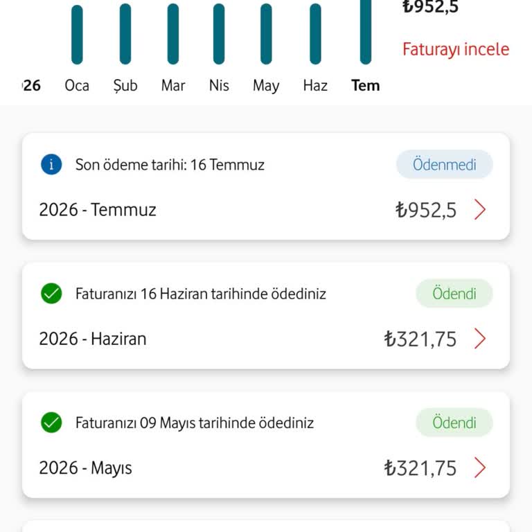 Vodafone’da Onaysız Taahhüt Yenilemesi Ve 952 TL Fatura Şikayeti