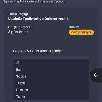 Satıcı Şifresini Değiştirdiği İçin Hesaba Erişemiyorum, Otomatik Onayla Ödeme Satıcıya Aktarıldı Ve İade Talep Ediyorum