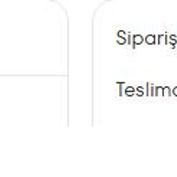 A101’den Siparişim Teslim Edilmedi Ve İade Talebim