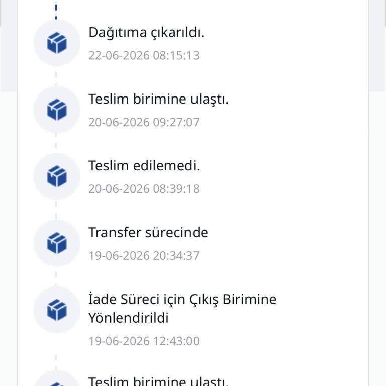 İade Tutarının Gecikmesi Ve Cevapsız İletişim