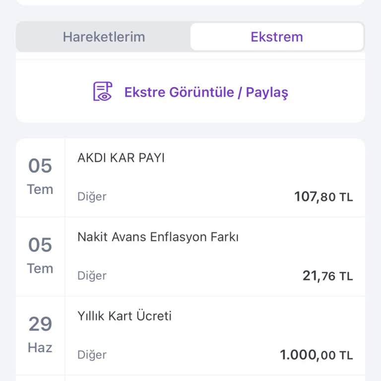 Yıllık Kart Aidatının Bilgilendirme Yapılmadan Kesilmesi Ve İadesi Talebi
