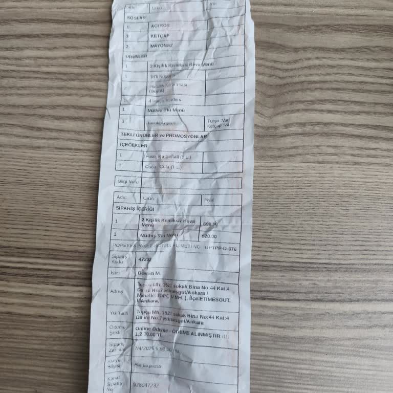 Migros Yemek Popeyes Şubesinde Eksik Ürünler Ve İade Talebi
