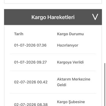 Bir Günde Kargo Şubede Takılı, Ücret İadesi Talebi