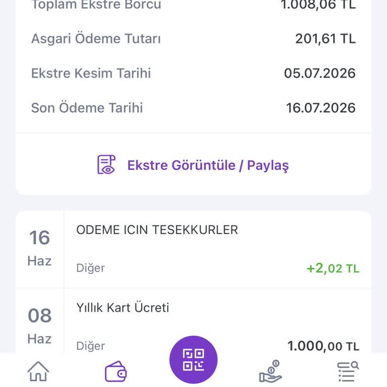 Tom Bank Hadi Black Kart Ücretinin Haksız Kesilmesi Ve İptal Talebi