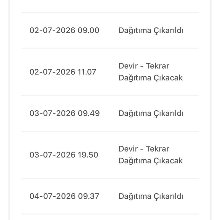 Kargo Teslimatında Süreç Sorunu Ve İletişim Eksikliği