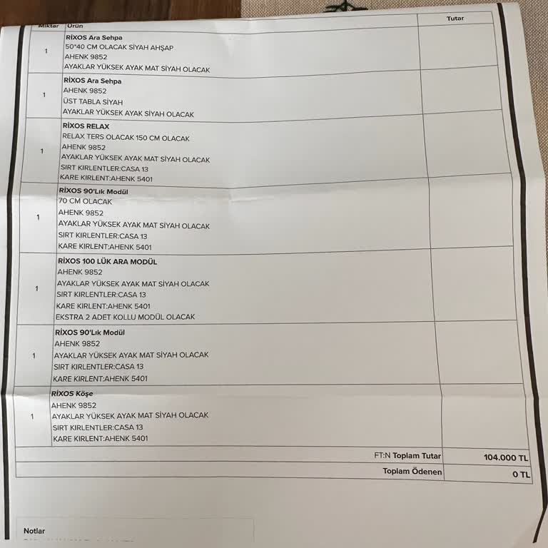 İstediğim Yüksek Ayaklı Köşe Takımı Kısa Ayaklı Ve Eksik Geldi