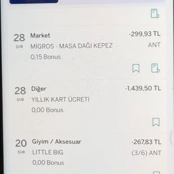 Kart Ekstresine Haksız Yıllık Üyelik Ücreti İadesi Talebi