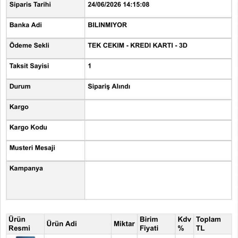 Altın Siparişimin Gecikmesi Ve İletişimsizlik