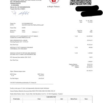 Swallet Kampanyasındaki 10.000 Puan Hesaba Yüklenmedi