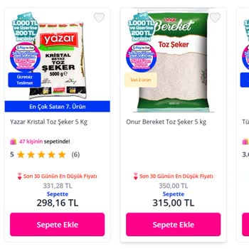 Sipariş İptali Sonrası 225 TL Kupon Talebi