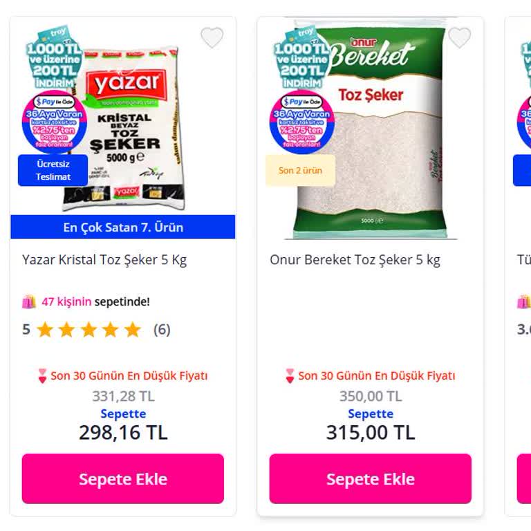 Sipariş İptali Sonrası 225 TL Kupon Talebi