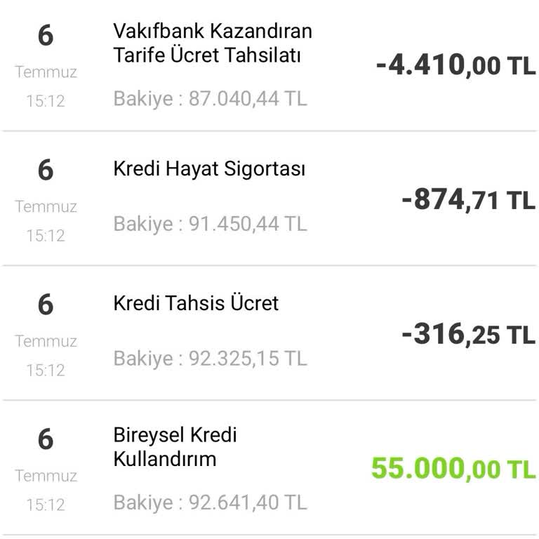 VakıfBank Sky Limit Kredisinde Açıklanmayan 4.410 TL Tarife Kesintisi