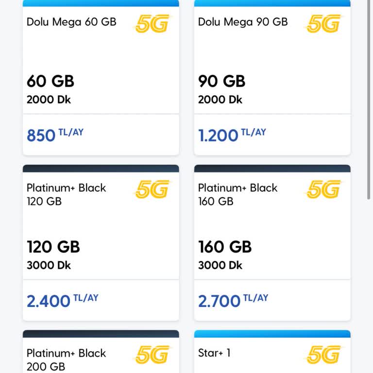Turkcell'de Fiyat Artışı Ve Adaletsiz Paket Değişiklikleri