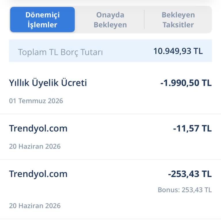 Denizbank Black Mastercard Üzerinden Açık Onaysız Kesilen Yıllık Üyelik Ücreti İadesi Talebi