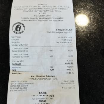 Beltur Şubelerinde Fiyat Farkı Tüketiciyi Mağdur Ediyor