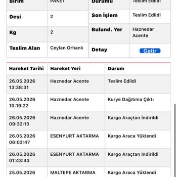 Butik Ceylan Orhanlı’dan Alınan Üst Takım Ücret İadesi Yapılmadı Ve Müşteri Instagram’da Engellendi