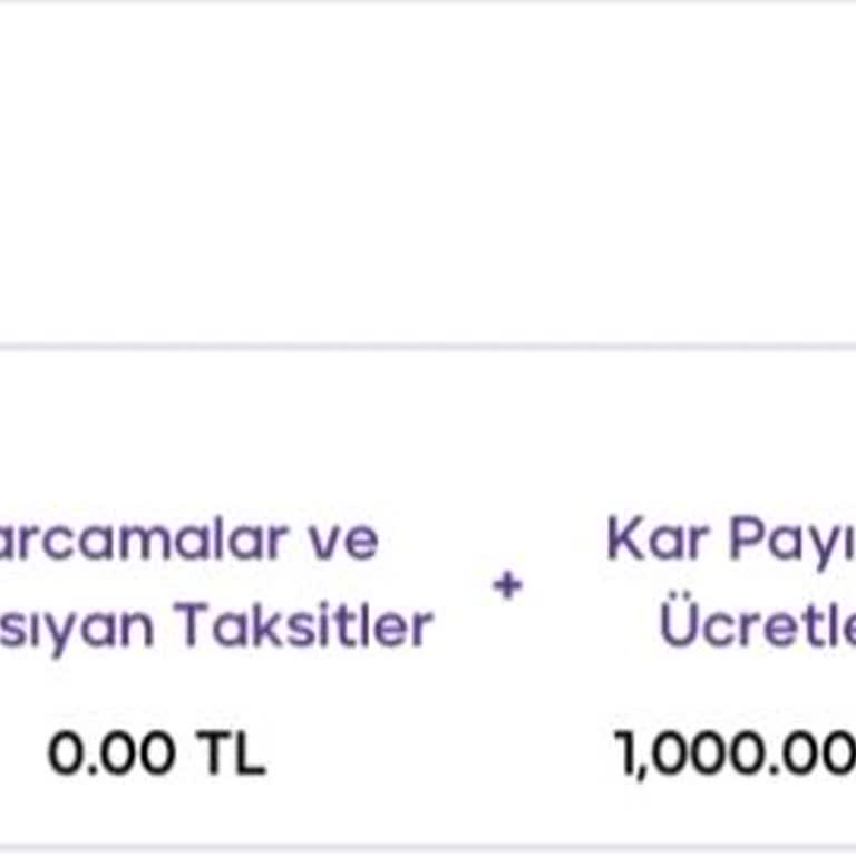 Tom Bank Ücretsiz Dediği Kart İçin 1000 TL Aidat Kesildi, İptal Ve İade Talebi