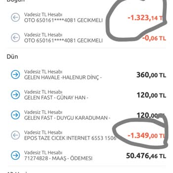 Taze Çiçek Sepeti’nden Çift Tahsil Edilen 2700 TL İçin İade Talebi