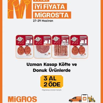 Migros Sanal Market’te Kampanya Uygulama Hatası Ve İade Sorunu