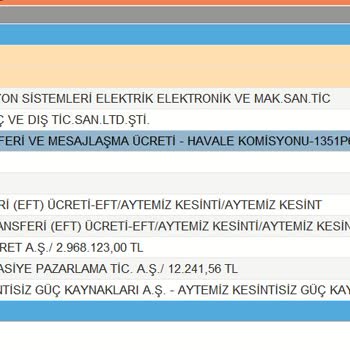 SWIFT Ödemelerindeki Masraf Kesintileri İçin İade Ve Açıklama Talebi