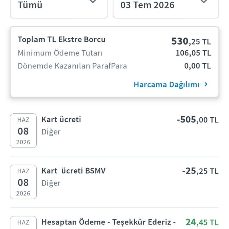 Yıllık Kart Aidatı Ücretinin Haksız Kesilmesi Ve İade Talebi