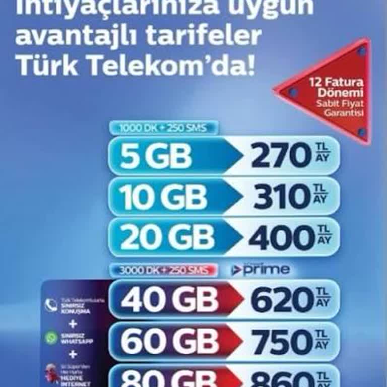 Kampanyalarla Uyuşmayan Yenileme Teklifi