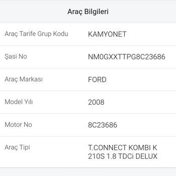 Delux Paketin Yanlış Değerlendirilmesi Ve Ödeme Gecikmesi Nedeniyle 80 Bin TL Değer Kaybı