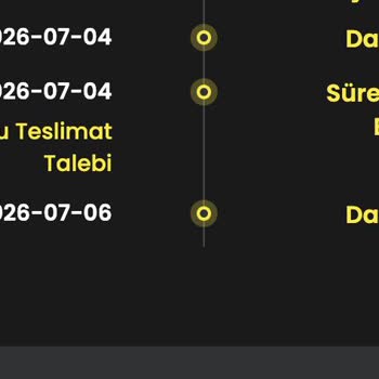 Teslim Edilmemiş Sipariş Ve İletişimsiz Satıcı
