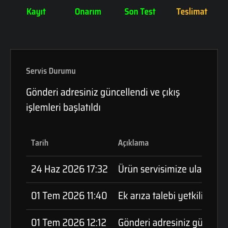 Monster Laptopum Kargoya Verilmedi Ve 12 Gün Boyunca Bilgi Alamadım