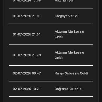 Zara Siparişi Teslimatında Gecikme Ve Bilgi Eksikliği
