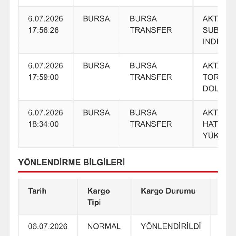 Aras Kargo’da Teslim Edilmemiş Kargo Ve Yanıltıcı Evde Yok Notu