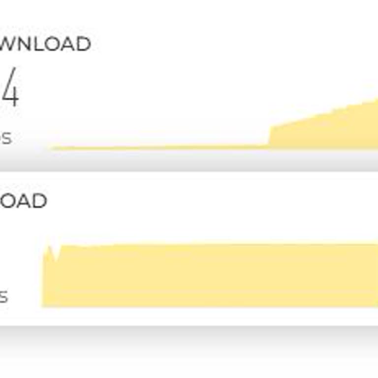 Millenicom’da Düşük İnternet Hızı Sorunu Çözülmedi
