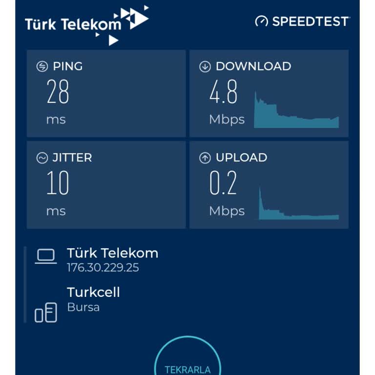 Bursa Gemlik’te Sürekli Mobil İnternet Kesintisi Ve Sözleşme Feshi Talebi