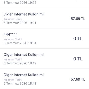 Az Kullanım Sonrası Faturam 852 TL'ye Çıktı
