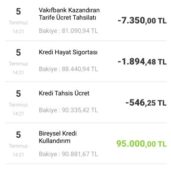 VakıfBank Kredi İşleminde Gizli 7.350 TL Kesinti Ve Şeffaf Olmayan Ücret